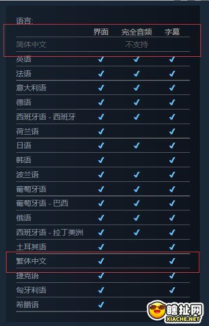 Steam版  战神4  不支持简体中文 商店页面现已修改