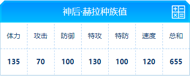 赛尔号 神后赫拉的种族值与技能解析