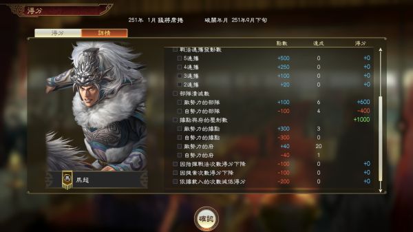 《三国志14威力加强版》称霸战记马超S级打法