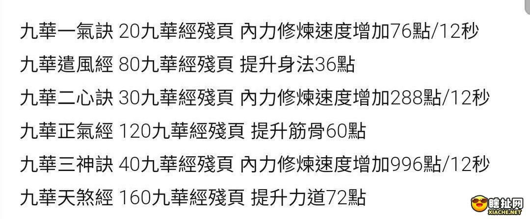 这就是江湖九华地宫玩法 这就是江湖九华地宫点灯介绍