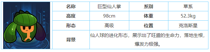 赛尔号星球大战巨型仙人掌加点攻略