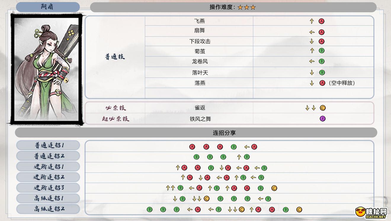 墨斗阿扇连招