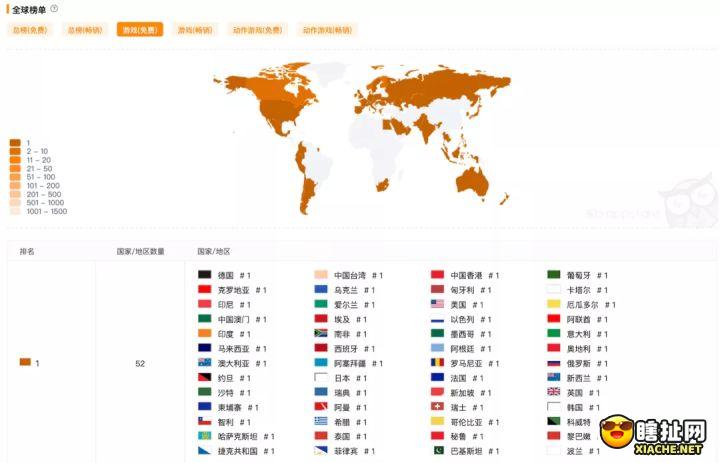 《PUBG: New State》大逃杀类手游家族又添新成员