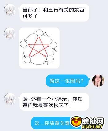 犯罪大师五味之谜答案是什么-crimaster犯罪大师谜之解密五味之谜答案汇总