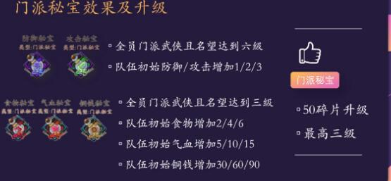 古今江湖新手入坑攻略-古今江湖秘宝攻略礼包码大全2022