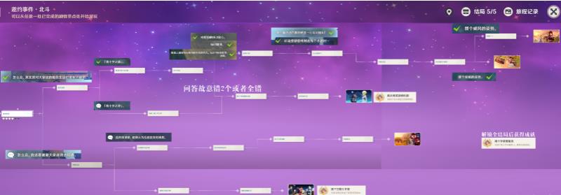 原神北斗邀约事件全结局及隐藏成就攻略