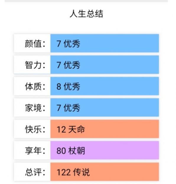 人生重开模拟器怎么活到500岁之后_人生重开模拟器活到500岁的方法