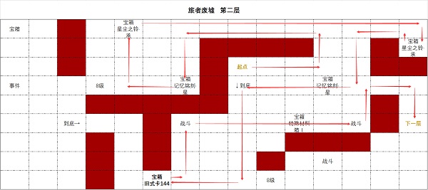 时空中的绘旅人旅者废墟第二层通关攻略_时空中的绘旅人旅者废墟第二层通关方法