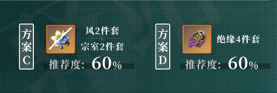 2022原神温迪圣遗物及武器搭配攻略