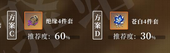 2022原神钟离圣遗物及武器搭配攻略