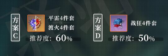 2022原神魈圣遗物及武器搭配攻略