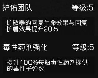 《明日之后》血清专家加点怎么加 血清专家加点解析