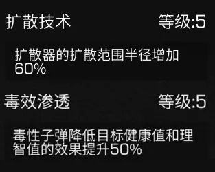 《明日之后》血清专家加点怎么加 血清专家加点解析