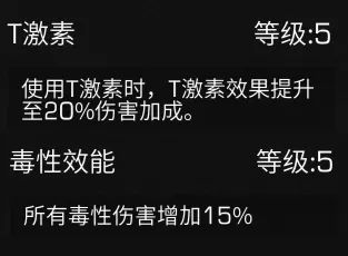 《明日之后》血清专家加点怎么加 血清专家加点解析