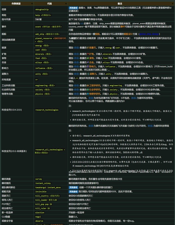 群星控制台怎么用 控制台的操作攻略