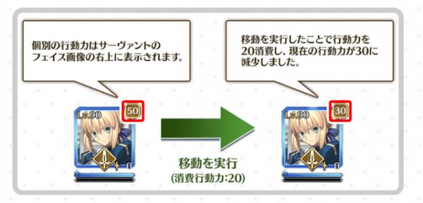 《FGO》圣杯战线新规则是什么 规则介绍