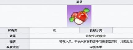 幻塔苹果怎么得 苹果获取解析