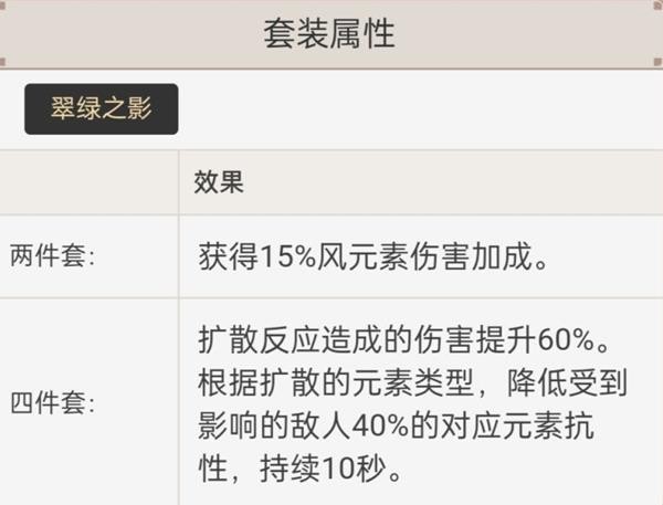 《原神》枫原万叶装备及队伍搭配是什么 枫原万叶装备及队伍搭配推荐