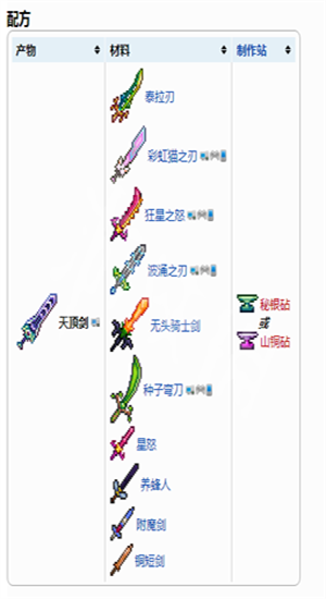 泰拉瑞亚天顶剑合成表分享_泰拉瑞亚天顶剑怎么合成