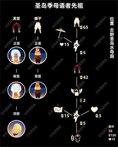 《光遇》工装裤在哪换 工装裤兑换攻略