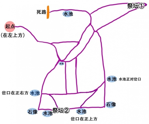 《奥比岛手游》迷雾森林地图怎么走 迷雾森林地图路线一览