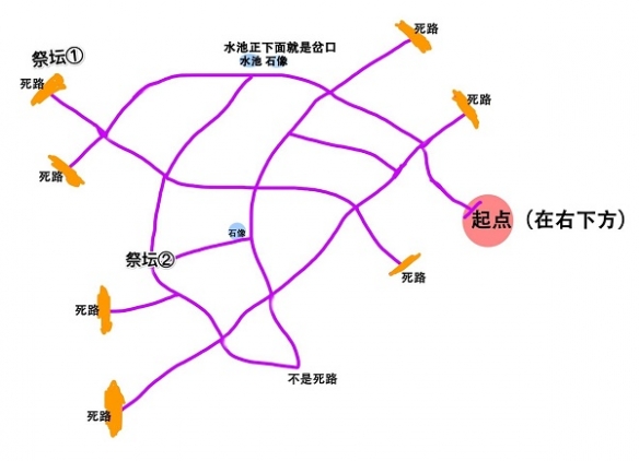 《奥比岛手游》迷雾森林地图怎么走 迷雾森林地图路线一览