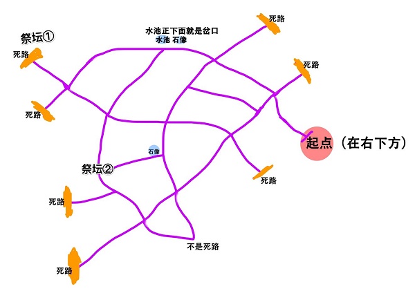 奥比岛手游迷雾森林地图路线攻略_奥比岛手游迷雾森林地图路线是什么