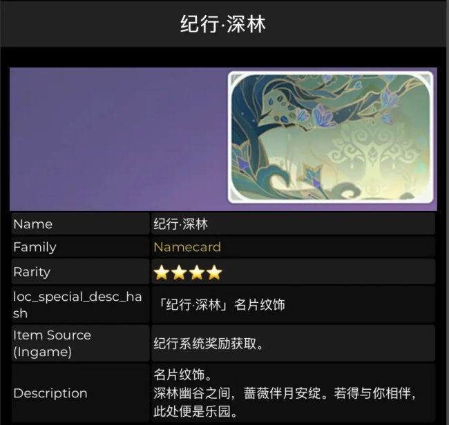 《原神》3.0新增了什么名片 3.0新增名片一览