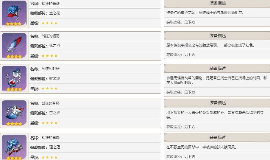 原神2.7凝光辅助圣遗物及武器搭配有哪些？