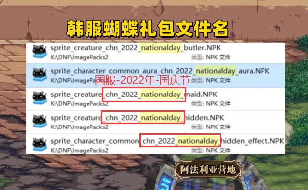 dnf2022国庆套爆料