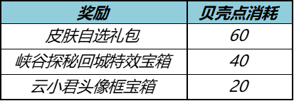 《王者荣耀》秋月活动钻石兑换积分攻略