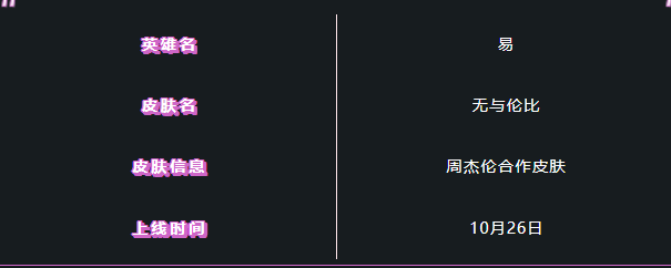 英雄联盟手游周杰伦皮肤上线时间-英雄联盟手游周杰伦无与伦比剑圣皮肤什么时候上线