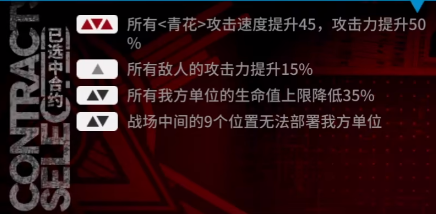 《明日方舟》尚蜀山道怎么打 11月25日赝波行动尚蜀山道攻略