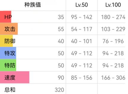 宝可梦朱紫皮卡丘配招攻略-宝可梦朱紫皮卡丘技能搭配