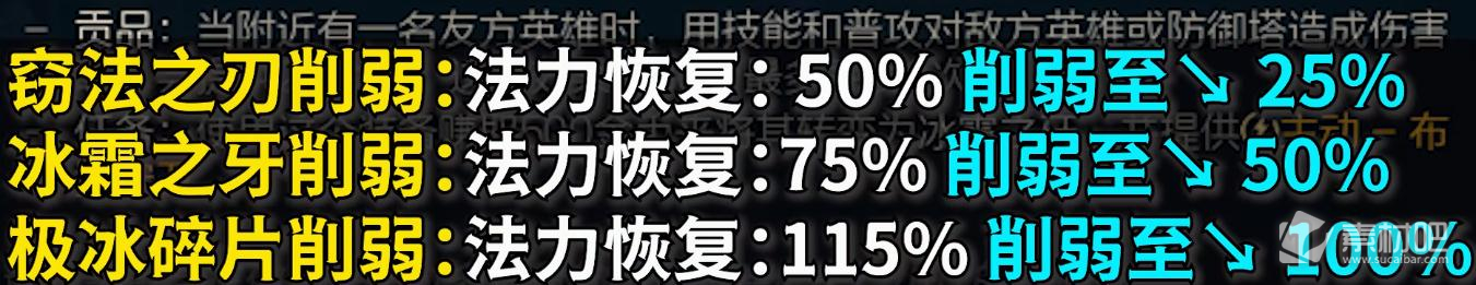 《英雄联盟》PBE13.4版本窃法之刃削弱一览