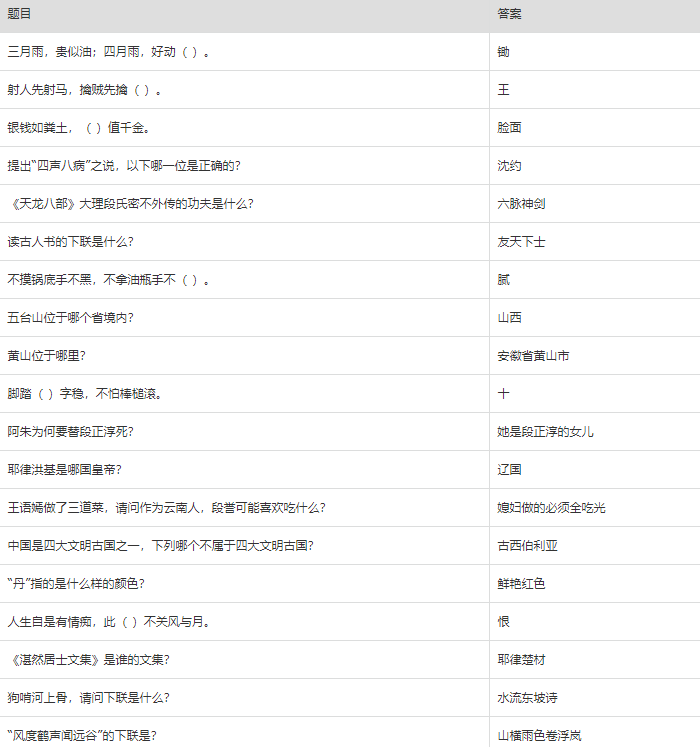 天龙八部手游答题攻略-天龙八部手游科举考试全部答案最新