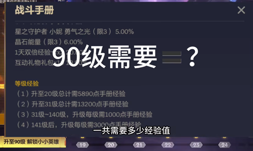 金铲铲之战战斗手册多少钱-战斗手册90级价格介绍