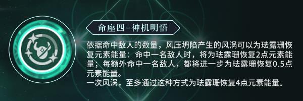 《原神》珐露珊命座有什么效果 珐露珊命座效果提升及关键命座分析