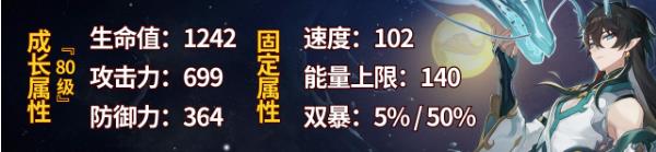 《崩坏星穹铁道》丹恒饮月君额外能力是什么 饮月君额外能力详解