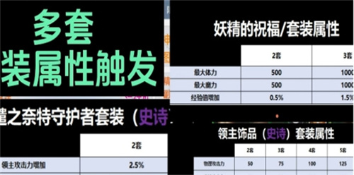 冒险岛：枫之传说装备获取途径-冒险岛枫之传说装备怎么简单获取