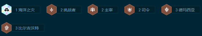 云顶之弈s9.5司令德玛卡莎阵容介绍-云顶之弈s9.5司令德玛卡莎阵容如何玩