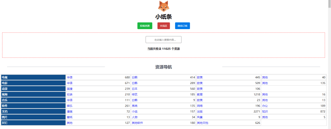 阿里云盘资源搜索引擎网站有哪些