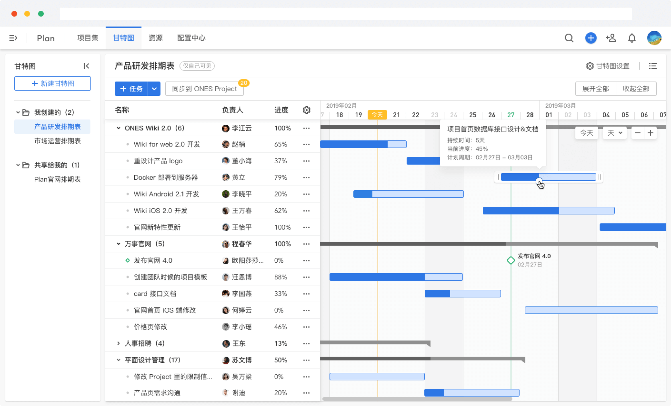 甘特图是什么 甘特图有什么用