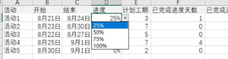 甘特图怎么画 甘特图详细制作教程