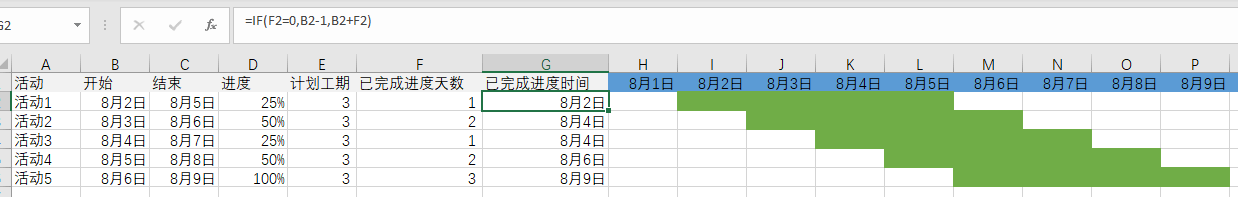 甘特图怎么画 甘特图详细制作教程