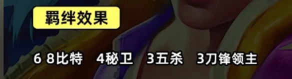 金铲铲之战S10比特锐雯阵容攻略-金铲铲之战S10比特锐雯阵容怎么搭配