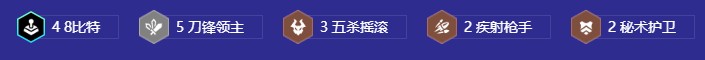 《金铲铲之战》S10刀锋领主锐雯阵容搭配攻略