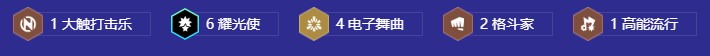 《金铲铲之战》S10耀光舞曲拉克丝阵容搭配攻略