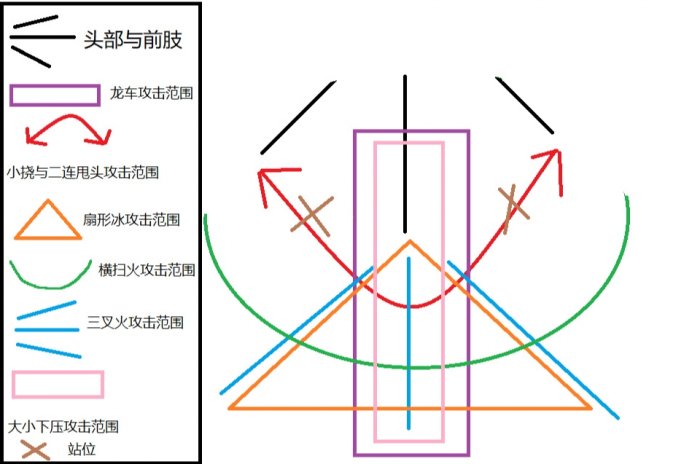 怀旧服猎人箭矢一览表图片