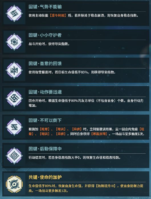 《少女前线2追放》新人形索米角色技能介绍